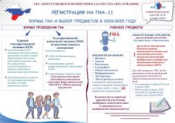 Регистрация на ГИА-11. Формы ГИА и выбор предметов в 2024/2025 учебном году