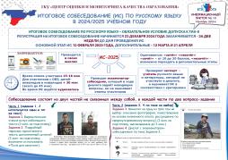 Итоговое собеседование по русскому языку в 2024/2025 учебном году