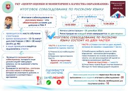 Информационный листок "Итоговое собеседование по русскому языку"