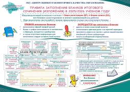 Правила заполнения бланков итогового сочинения (изложения) в 2025/2026 учебном году