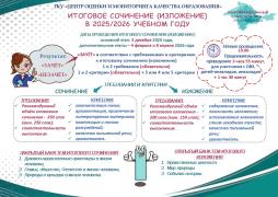 Итоговое сочинение (изложение) в 2025/2026 учебном году