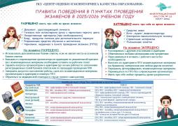 Правила поведения в пунктах проведения экзаменов в 2025/2026 учебном году